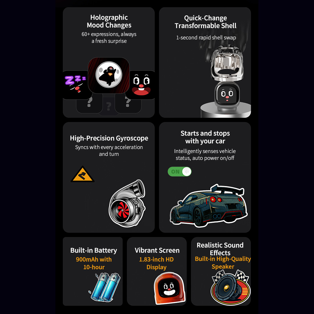 Smart Car Dashboard Electronic - Electronics Gadgets To Gift recension och pris