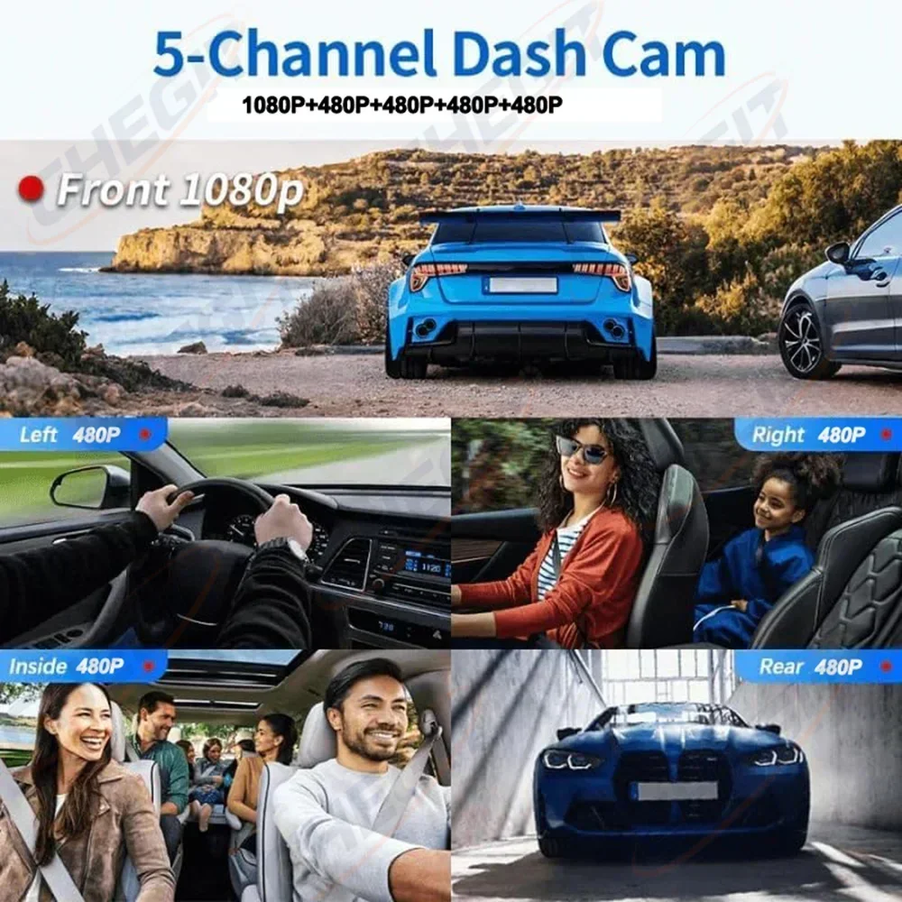 New 5Lens Dash cam 360° 1080P  - Panoramic Dash Cam 360 recension och pris