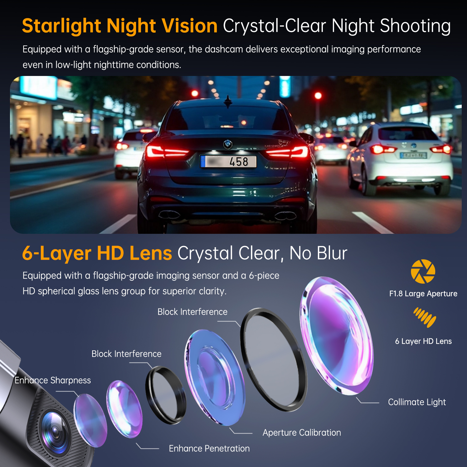 NEW 1080P HD Car DashCam 360°  - Panoramic Dash Cam 360 recension och pris