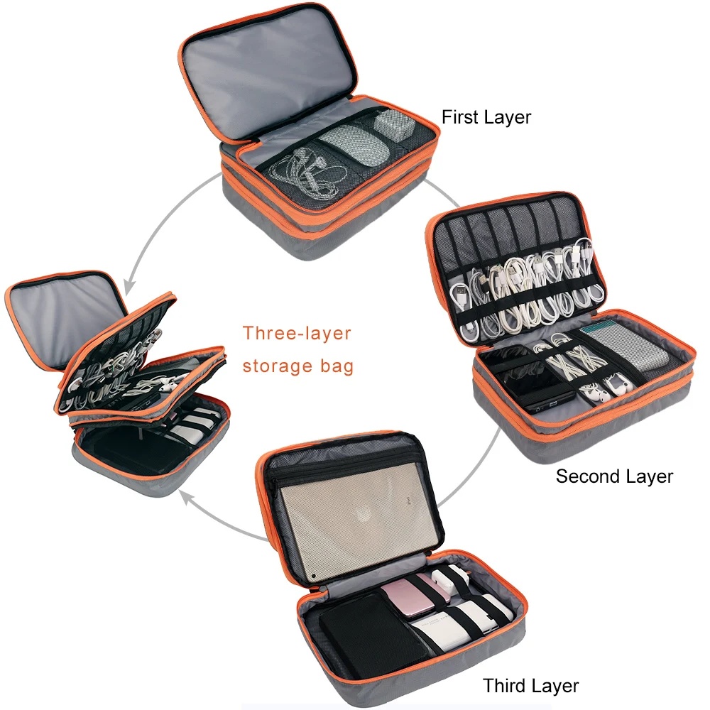 Double Layers Large Capacity T - Electronics Gadgets Bag recension och pris
