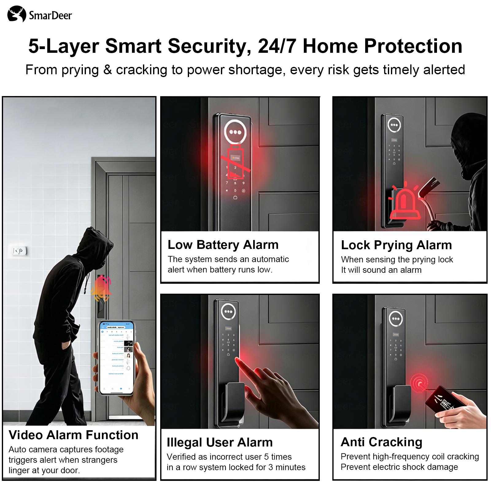 3D Face & Palm Vein Smart Door - Unique Electronics Gadgets recension och pris