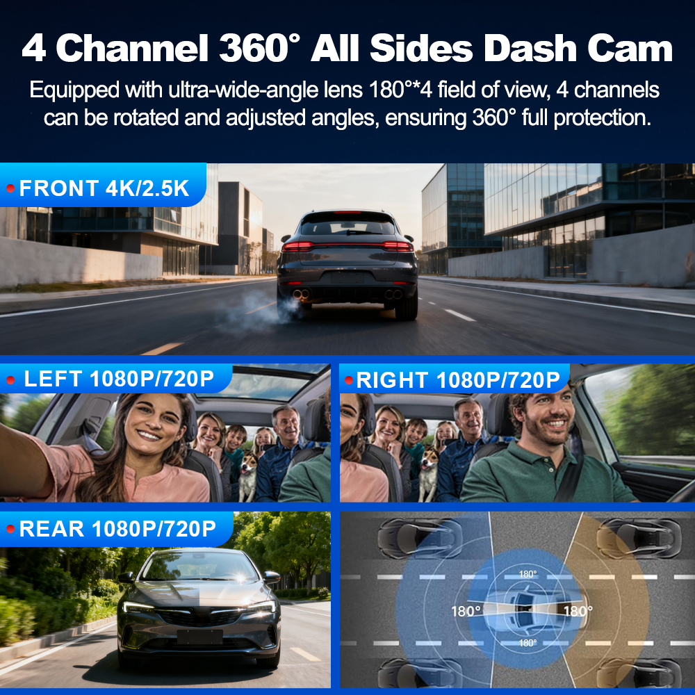 BEPOCAM 4 Channel Dash Cam 4K  - Panoramic Dash Cam 360 recension och pris