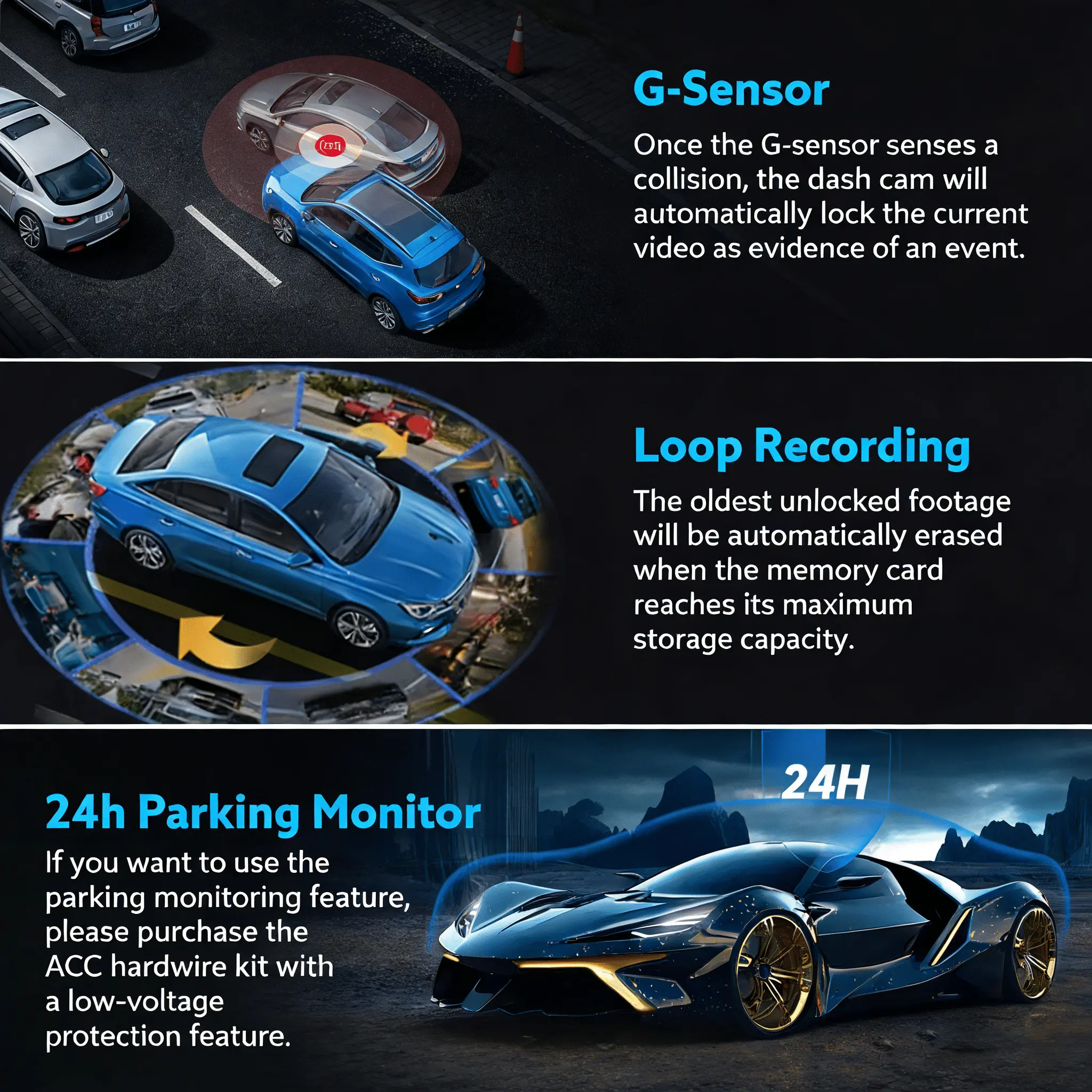 360° panoramic three-channel d - Panoramic Dash Cam 360 recension och pris