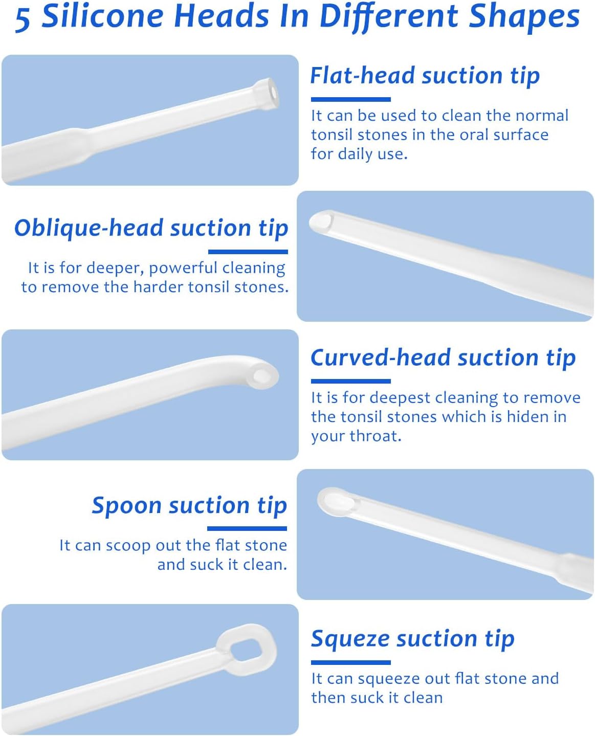 8 Suction Modes 3 Levels Tonsi - Electronics Stuff recension och pris