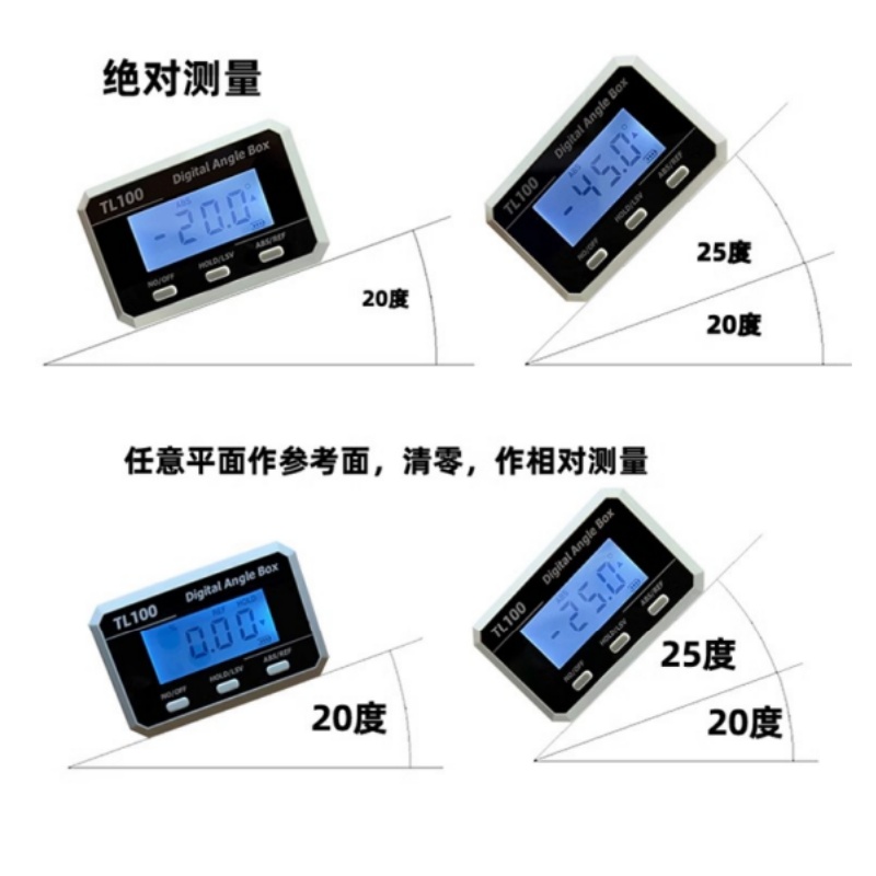 Horizontal Angle Meter Protrac - Gadgets For Electronics recension och pris