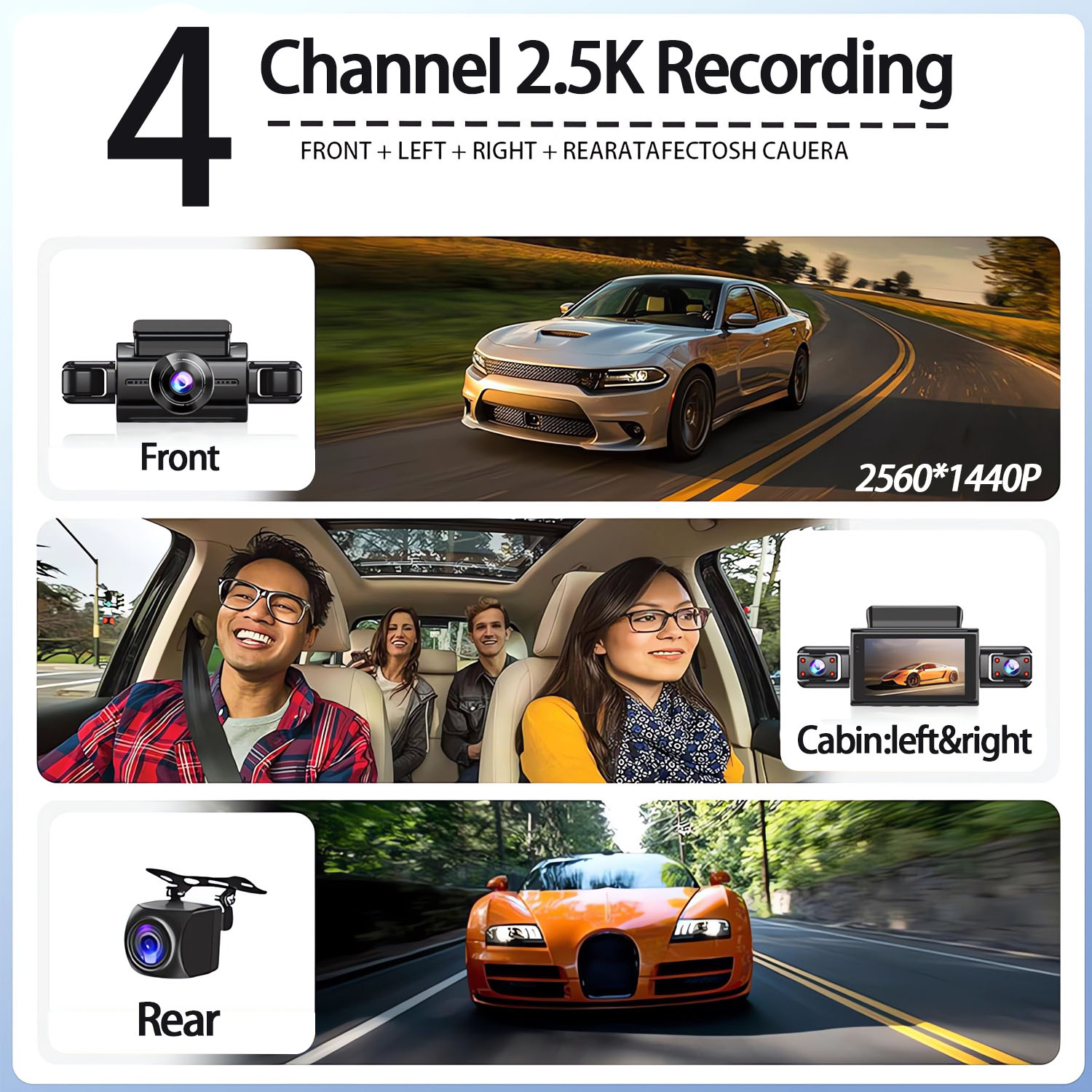 360 Degree 4 Cameras Dash Cam  - Panoramic Dash Cam 360 recension och pris