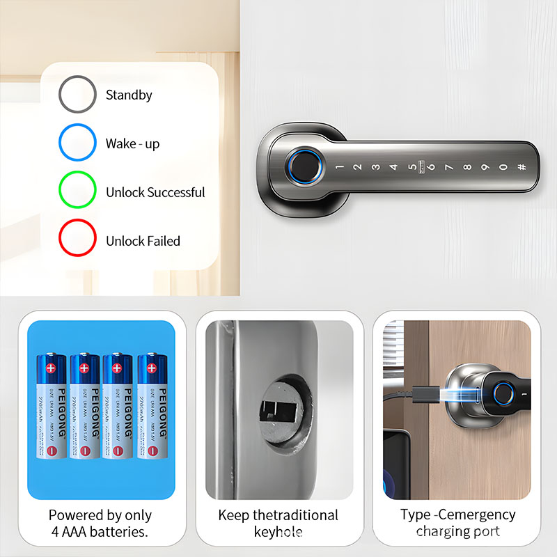 Home Security Devices Smart Fi - Unique Electronics Gadgets recension och pris