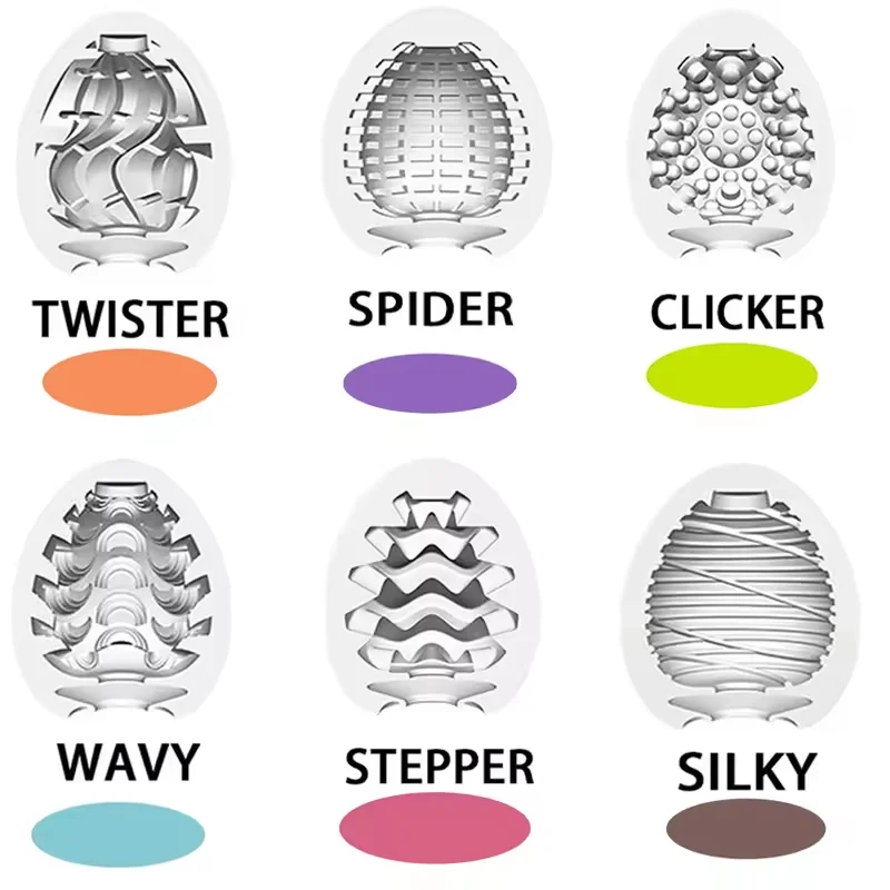 Male Masturbator Soft Pussy Eg - Electronics Gadgets For Women recension och pris