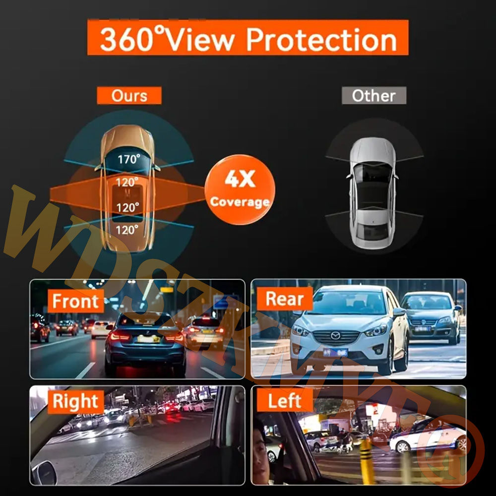 360° Car Camera 3/4Lens 1080P  - Panoramic Dash Cam 360 recension och pris