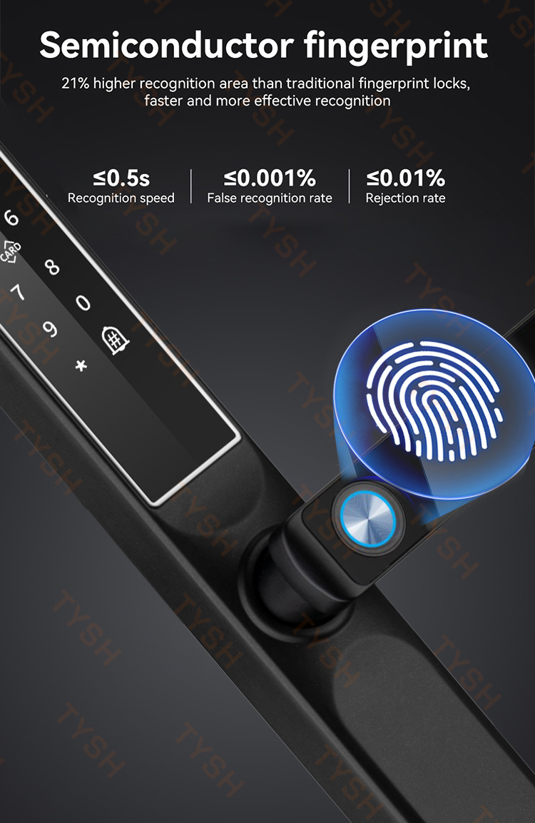 Tuya App Fingerprint Door Lock - Unique Electronics Gadgets recension och pris