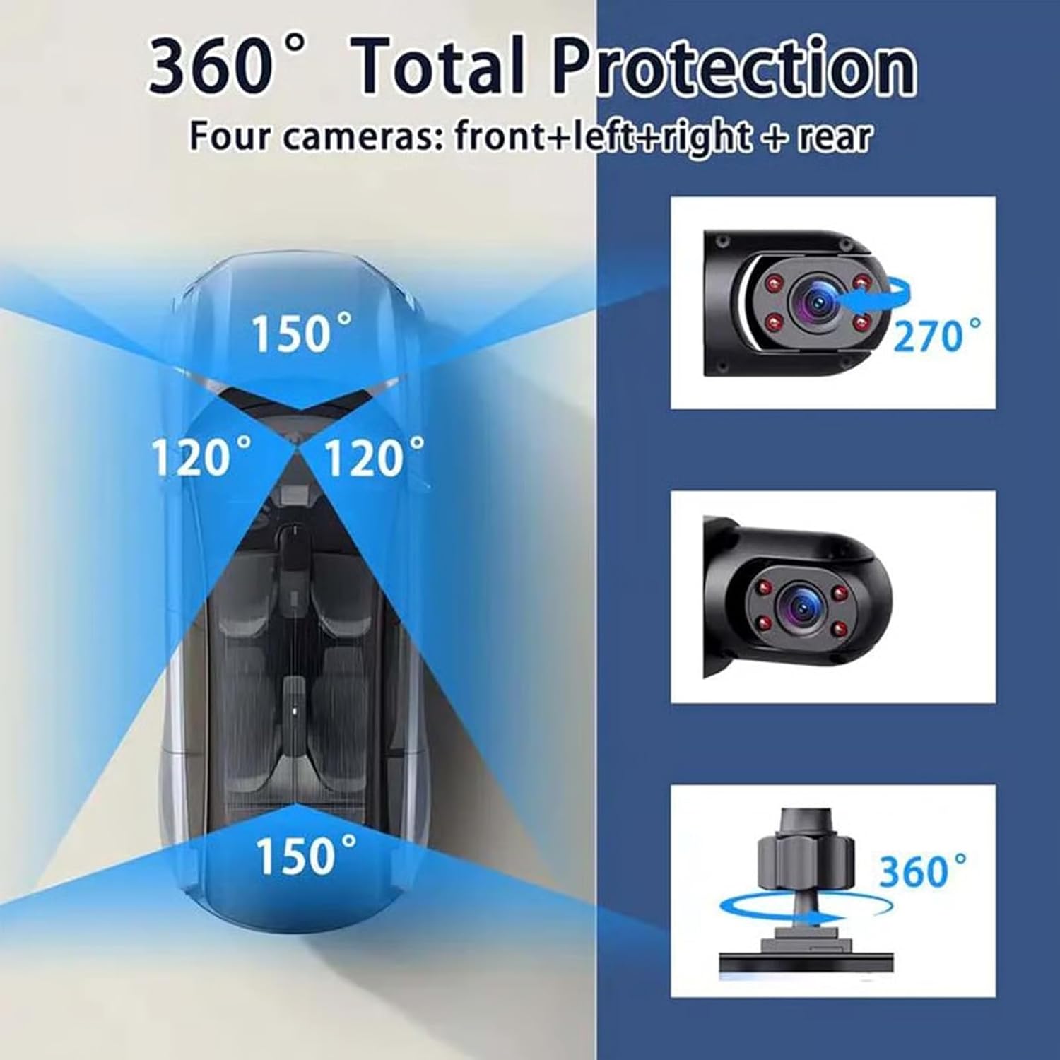 All-Round 360 Degree 1080P Pan - Panoramic Dash Cam 360 recension och pris