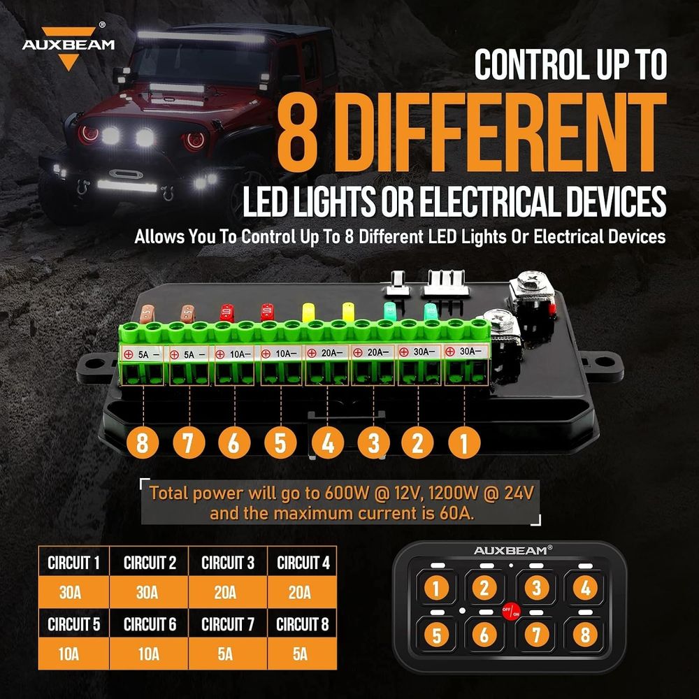 8 Gang Switch Panel BA80 Autom - Electronics & Gadgets Starting With D recension och pris