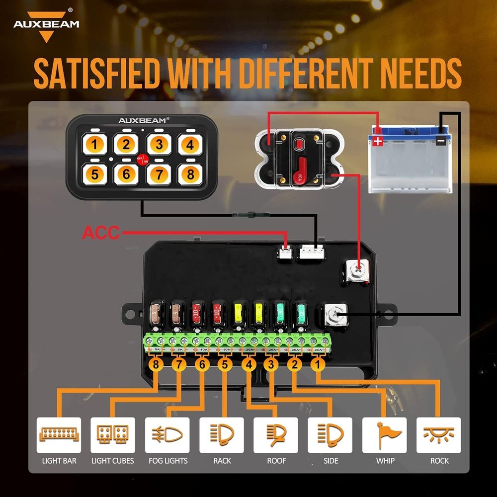 8 Gang Switch Panel BA80 Autom - Electronics & Gadgets Starting With D recension och pris