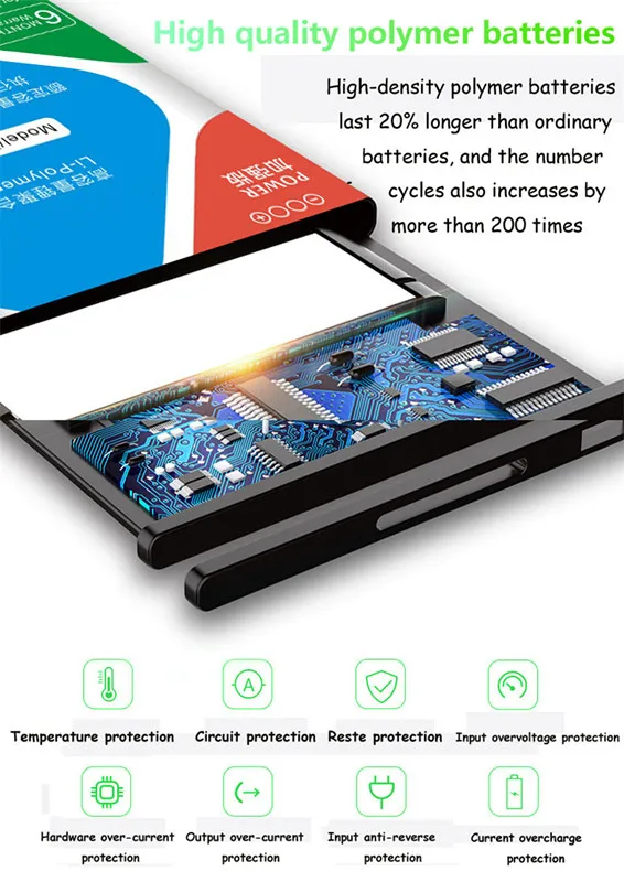 XDOU High Quality ARR-002 Batt - Electronics Stuff recension och pris