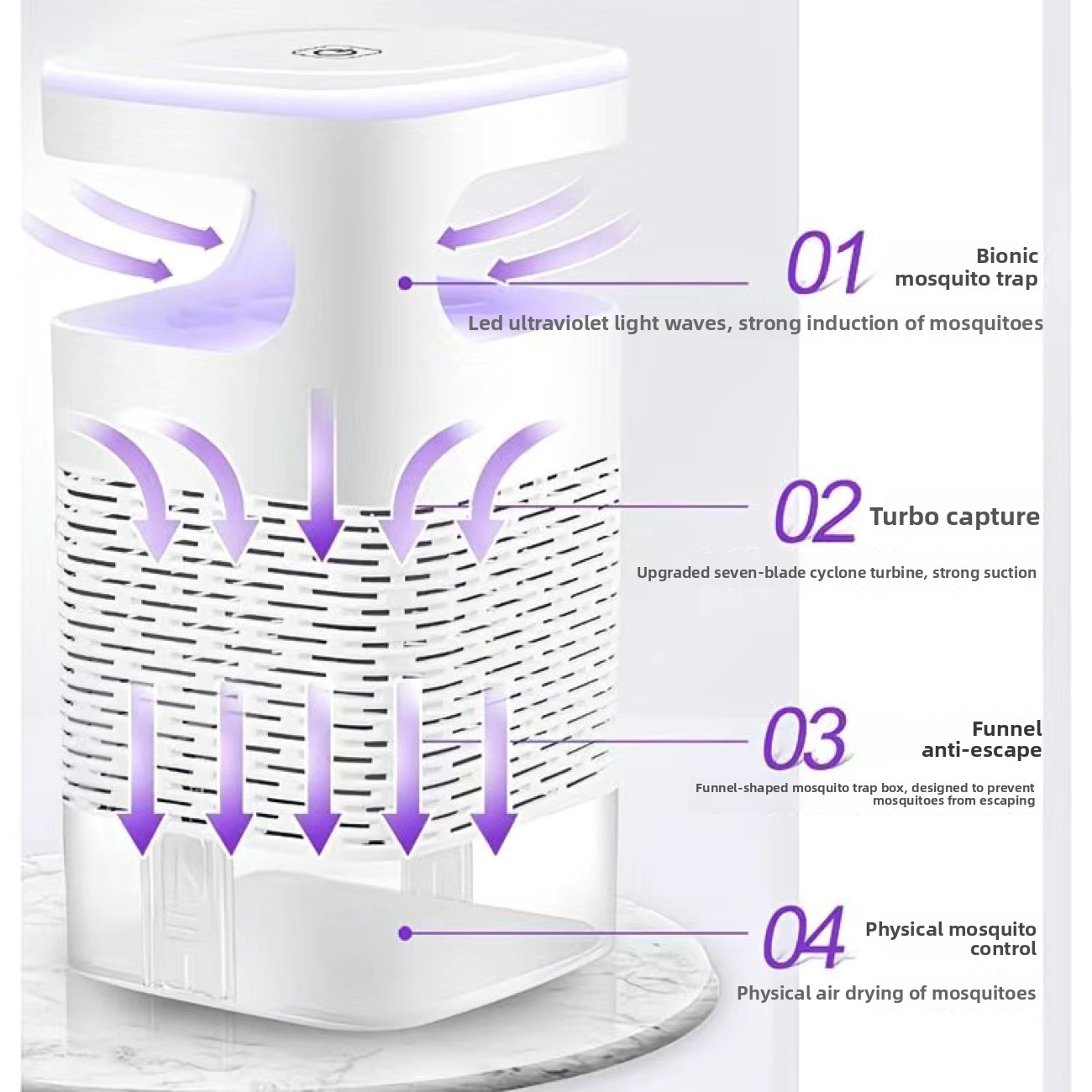New Mosquito Killer Lamp USB F - Unique Electronics Gadgets recension och pris