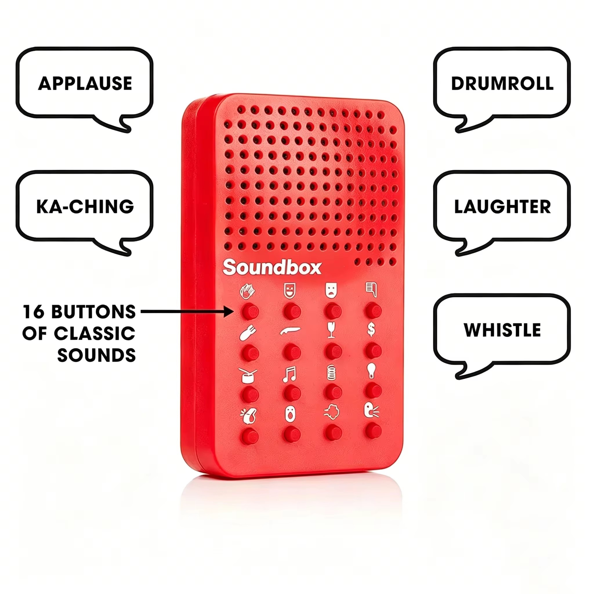 Compact Funny Sound Machine 16 - Electronics Gadgets To Gift recension och pris
