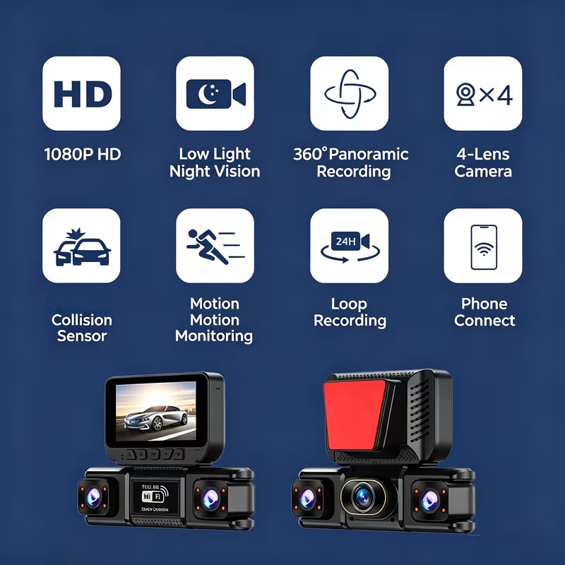 3/4CH WiFi 360° Panoramic Dash - Panoramic Dash Cam 360 recension och pris