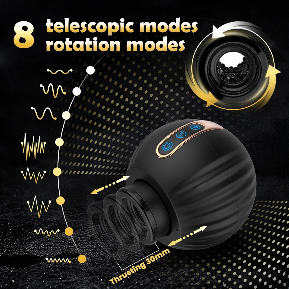 Automatic Blowjob Sucking Mach - Electronics Gadgets For Women recension och pris