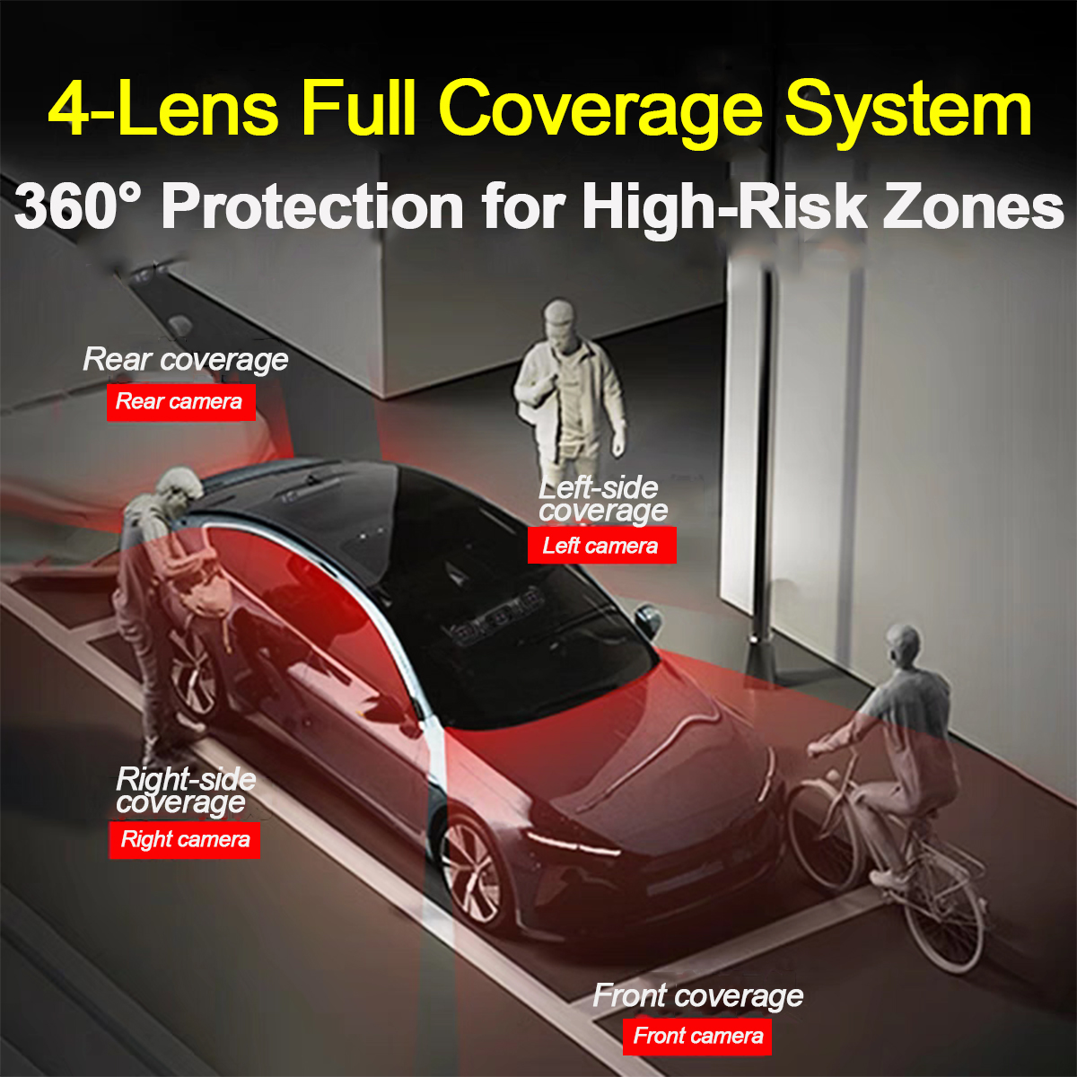 DashCam Car Dvr Video Recorder - Panoramic Dash Cam 360 recension och pris