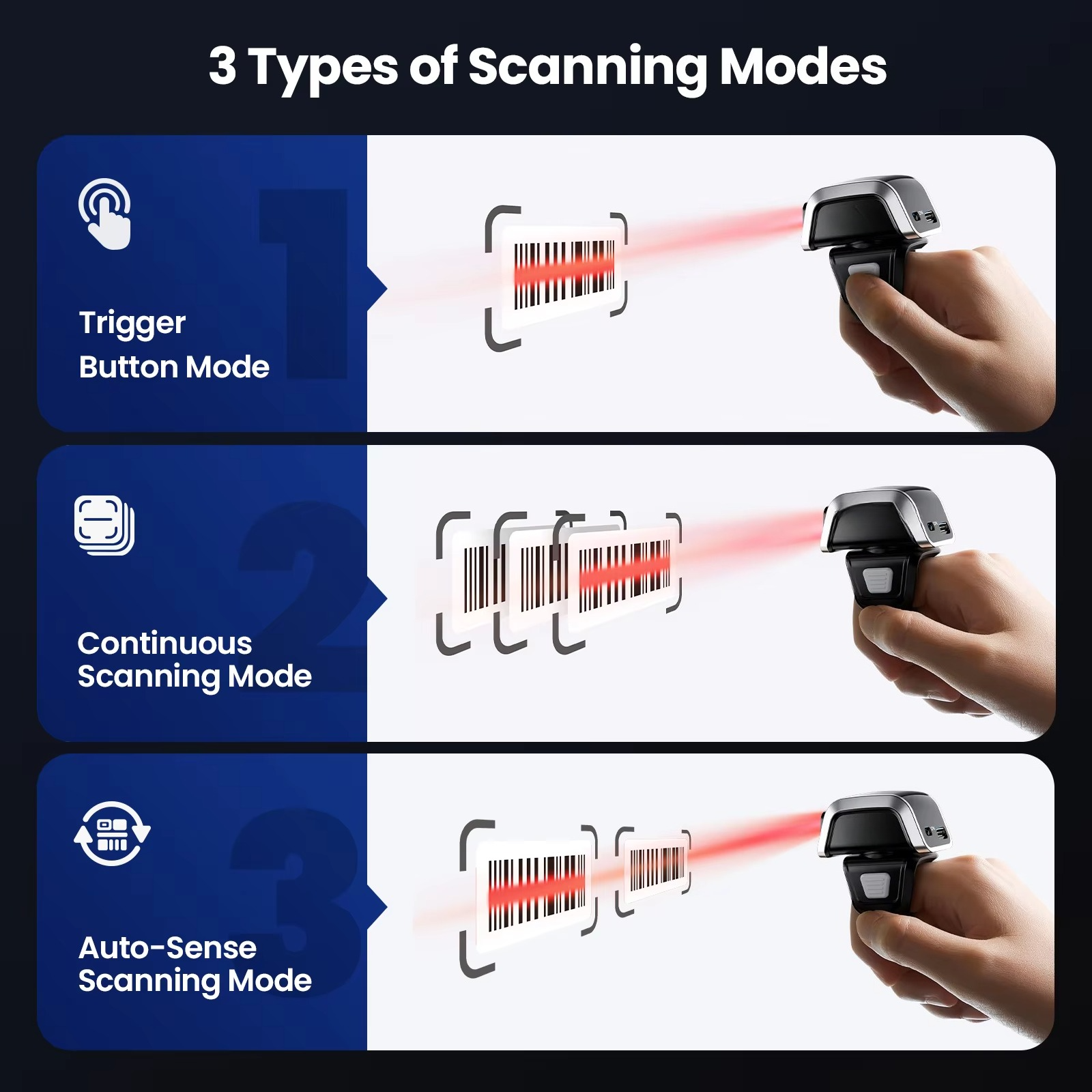 Eyoyo QR CMOS Logistic Warehou - Barcode Scanner Wireless recension och pris